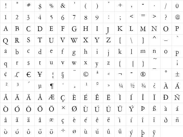 Amsterdamer-Garamont Regular  glyph index