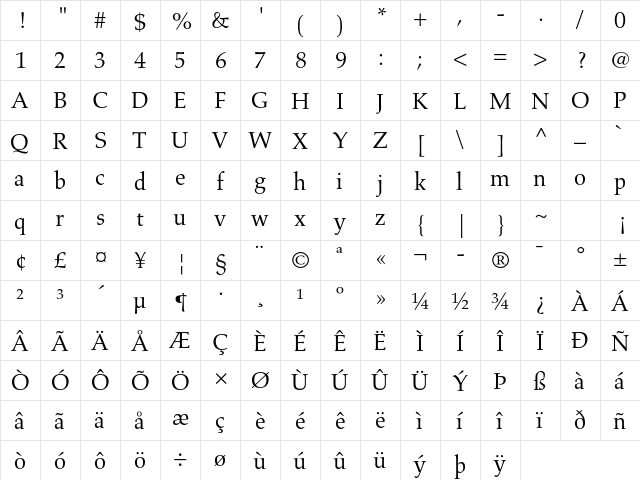 Aldus LT Std Roman  glyph index