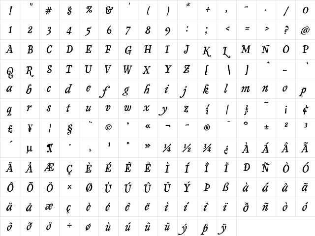 Olduvai Italic  glyph index