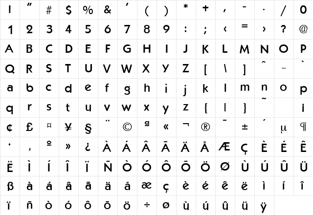 Koblenz-Serial-Medium Regular  glyph index