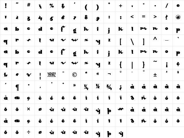 Mondo Redondo NF Regular  glyph index