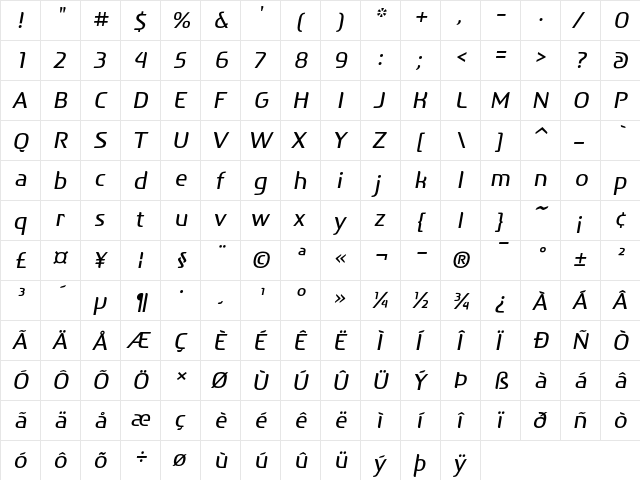 After Text Light Italic  glyph index