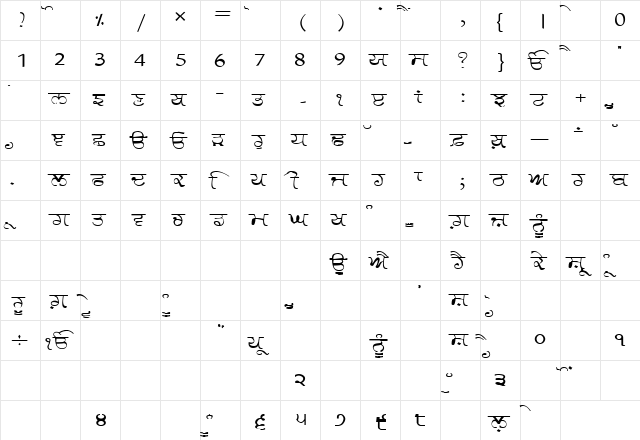 GurmukhiLys 030 Wide Normal  glyph index