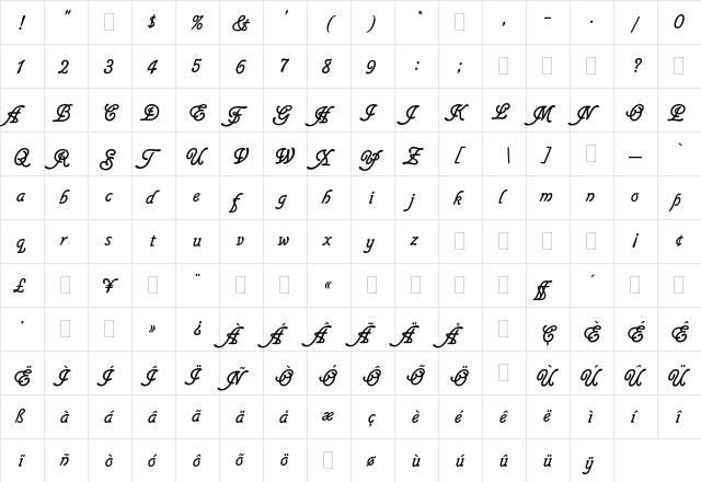 Glastonbury Plain  glyph index