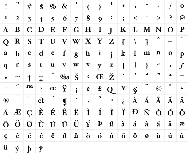 HoeflerText Bold  glyph index