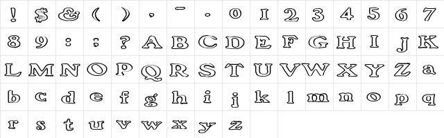 Sloppy 2 Regular  glyph index