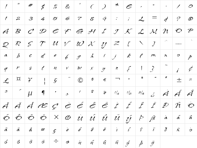 Arid ITC Light  glyph index