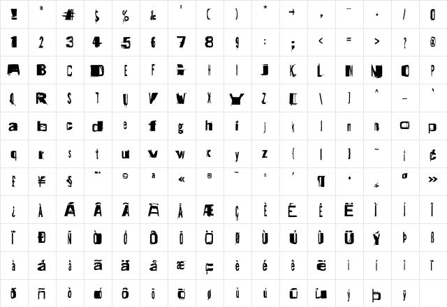 Angst Mix  glyph index