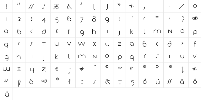 Tschich Regular  glyph index