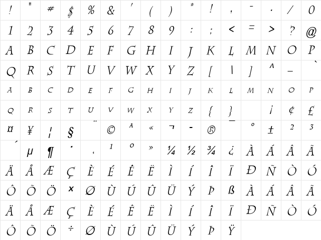 Chaz-Condensed Italic  glyph index