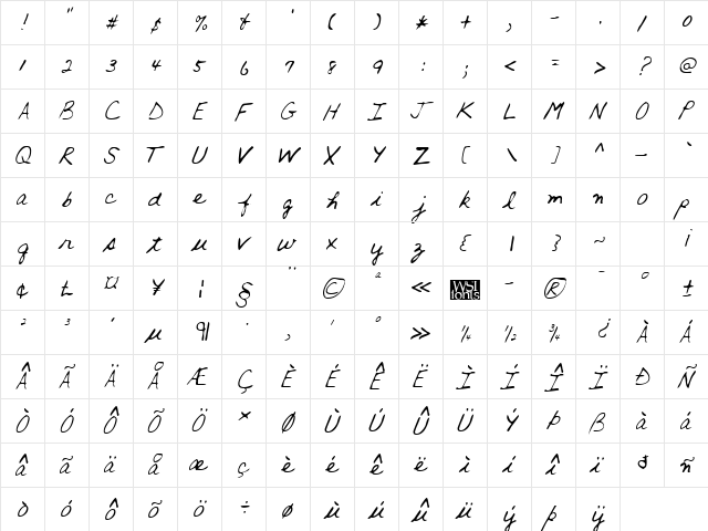ArronsHand Italic  glyph index