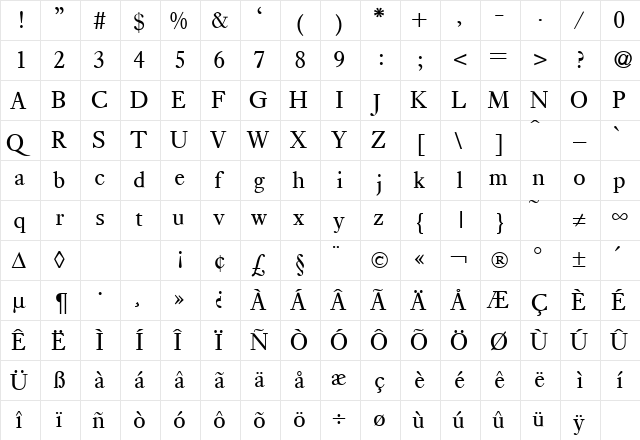 Ehrmann Regular  glyph index