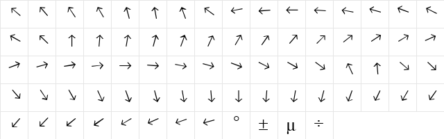 ArrowFont Regular  glyph index