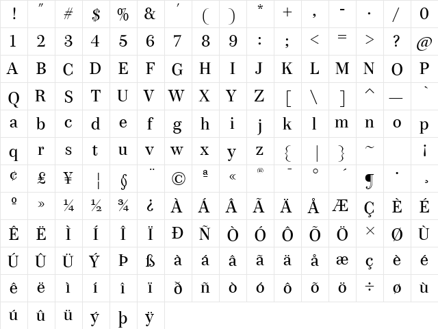 Paperback 96 TT Regular  glyph index