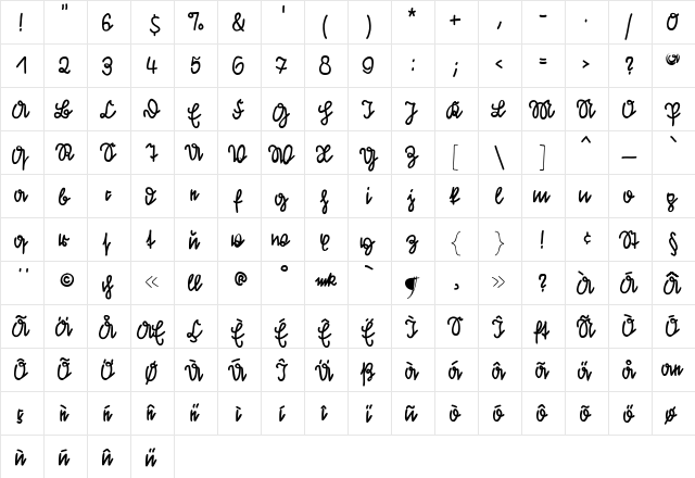KleinsFirstScript Regular  glyph index
