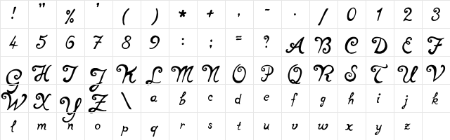notperfect regular Regular  glyph index