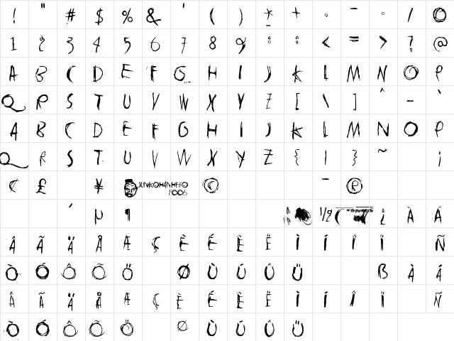 tasapainoaisti Regular  glyph index