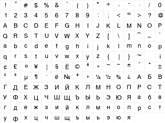 Cyrvetica Normal  glyph index