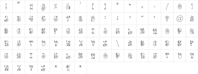 FunnyC Bold  glyph index