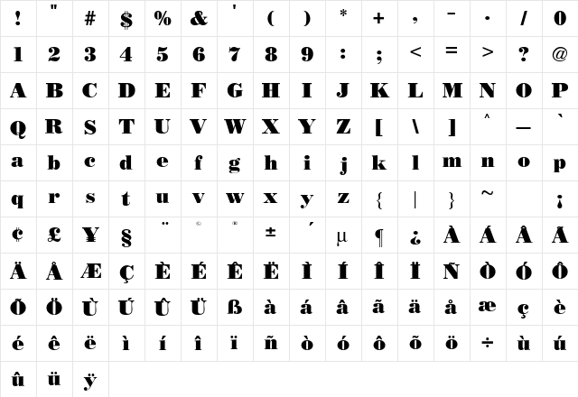 ConiphanDisplaySSK Regular  glyph index