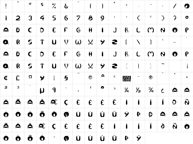 Concoid Regular  glyph index