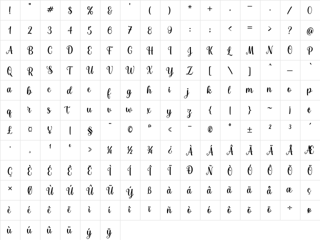 josephsophia Regular  glyph index