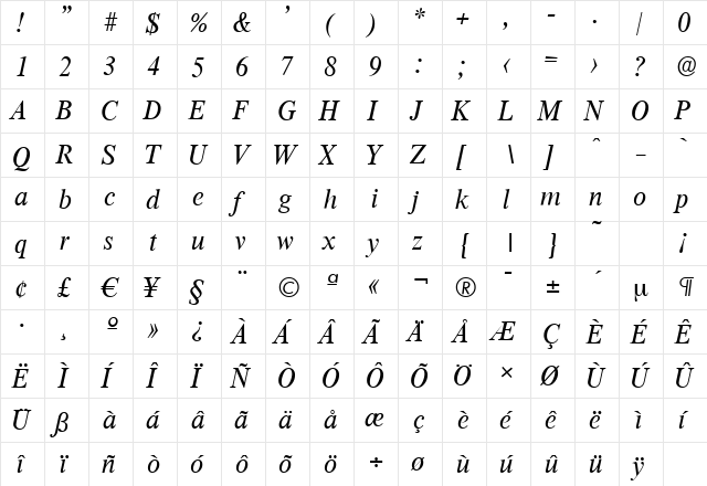ThamesSerial Italic  glyph index
