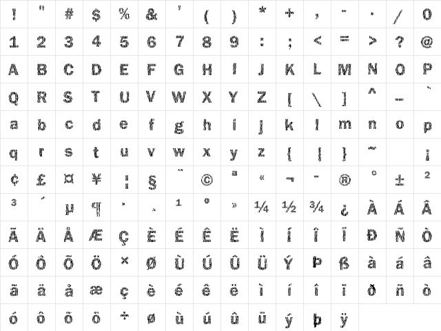 DTCFunkyM08 Regular  glyph index