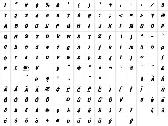 Motherlode Loaded AOE Italic  glyph index