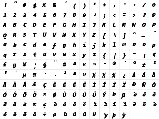 TheSansMono Black Italic  glyph index