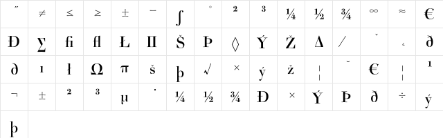 Acanthus RegularExpert  glyph index