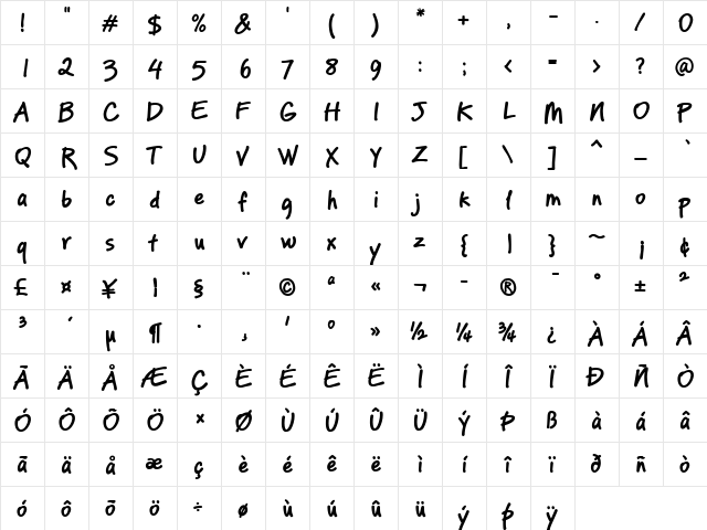 PF Reminder Pro Bold  glyph index