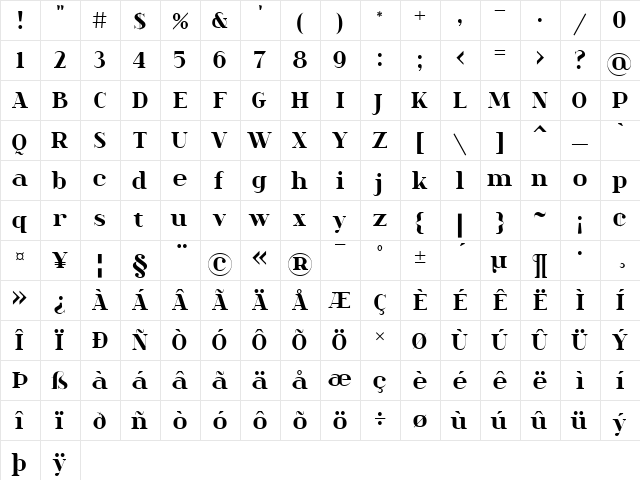 spinwerad Bold  glyph index