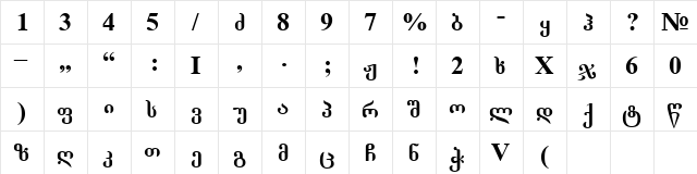 Tbilisuri Normal  glyph index