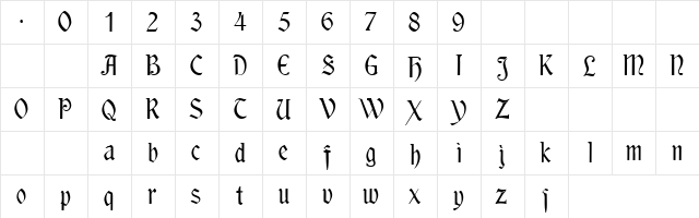 Rousseau!" Regular  glyph index