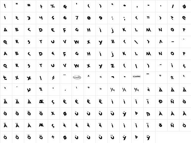 300 Trojans Leftalic Italic  glyph index