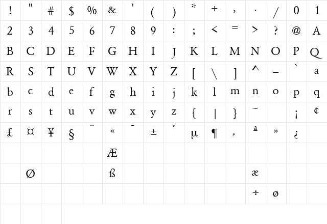 GaramondSemiExpandedSSK Regular  glyph index