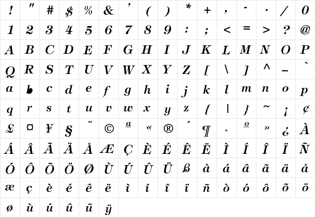 Timpani-BoldItalic Regular  glyph index