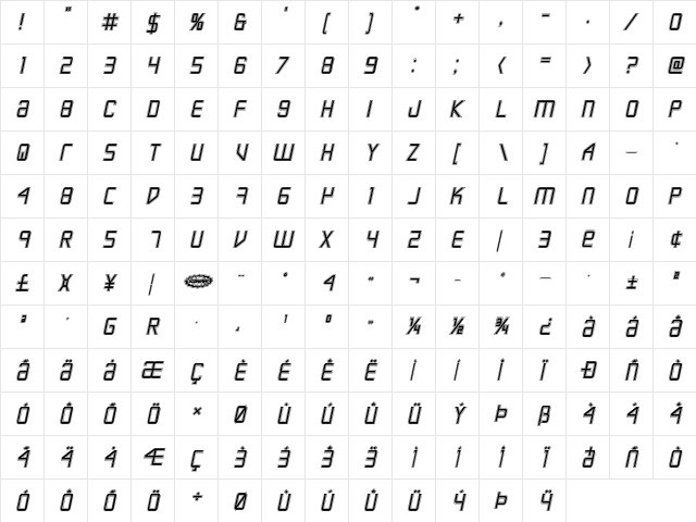 Escape Artist Academy Semi-Italic Semi-Italic  glyph index