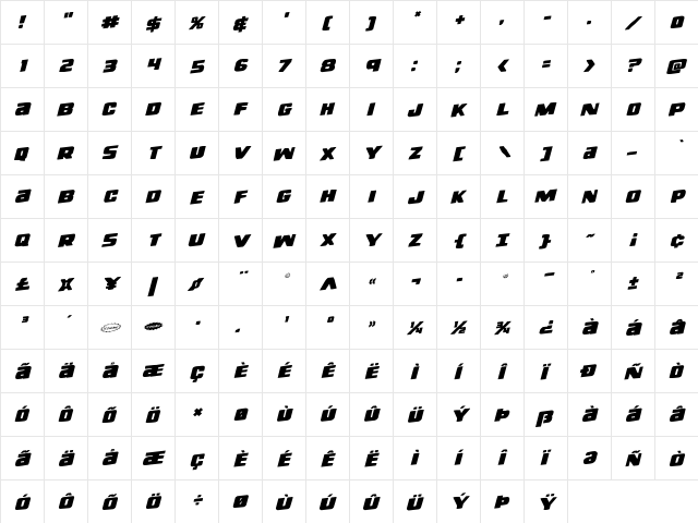 Right Hand Luke Rotalic Italic  glyph index