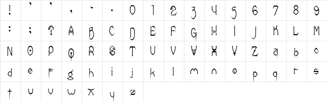 Donree's Claws Regular  glyph index