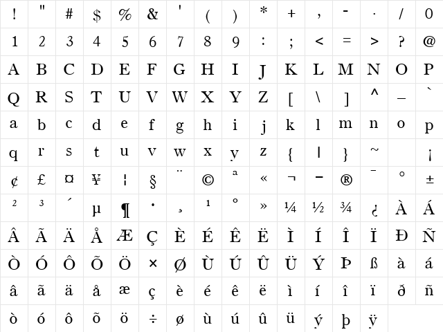 PartitionSSK Regular  glyph index