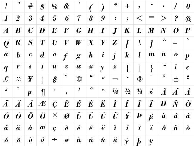 Bodoni BE Medium Italic  glyph index