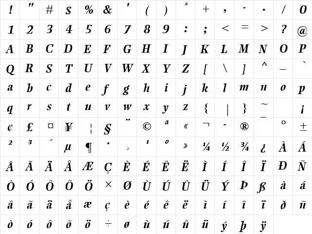 Ellington MT BoldItalic  glyph index