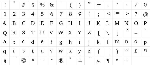 CharterC Regular  glyph index