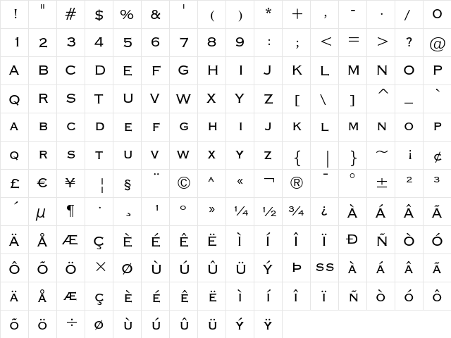 Copperplate Gothic Regular  glyph index