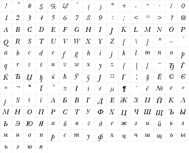Baskerville Cyrillic Regular  glyph index