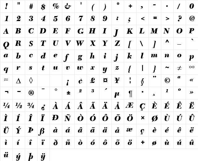 CalendarNovaBlack RegularItalic  glyph index