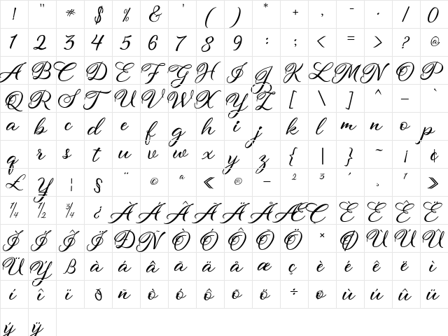 atmaka Regular  glyph index