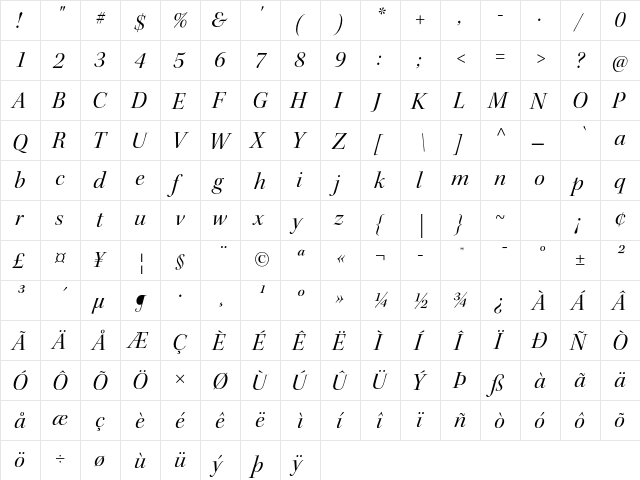 Kepler Std Italic Display  glyph index